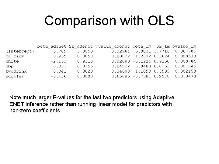 Comparison with OLS Note much larger P-values for the last two predictors using Adaptive