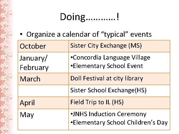Doing…………! • Organize a calendar of “typical” events Sister City Exchange (MS) October •