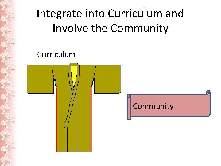 Integrate into Curriculum and Involve the Community Curriculum Community 