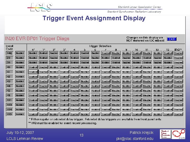 Trigger Event Assignment Display July 10 -12, 2007 LCLS Lehman Review 13 Patrick Krejcik