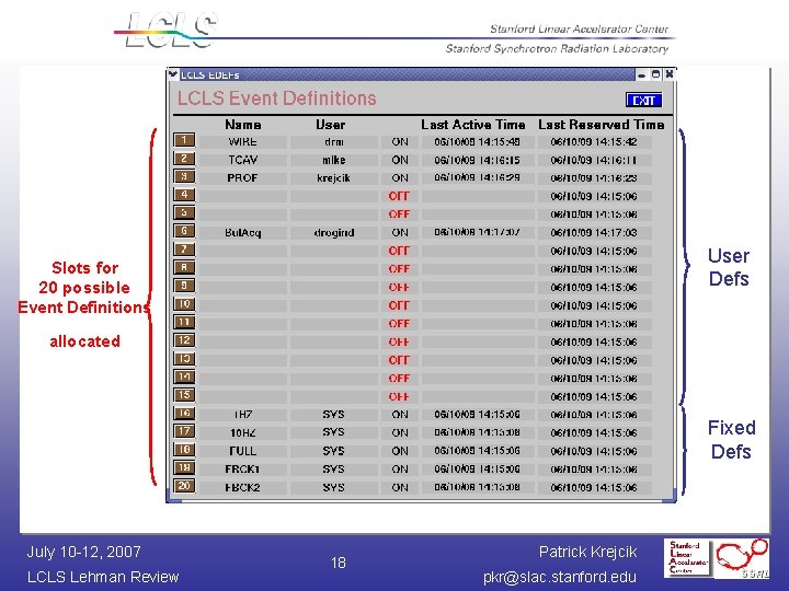 User Defs Slots for 20 possible Event Definitions allocated Fixed Defs July 10 -12,