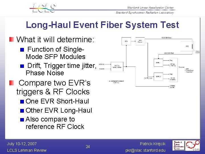 Long-Haul Event Fiber System Test What it will determine: Function of Single. Mode SFP