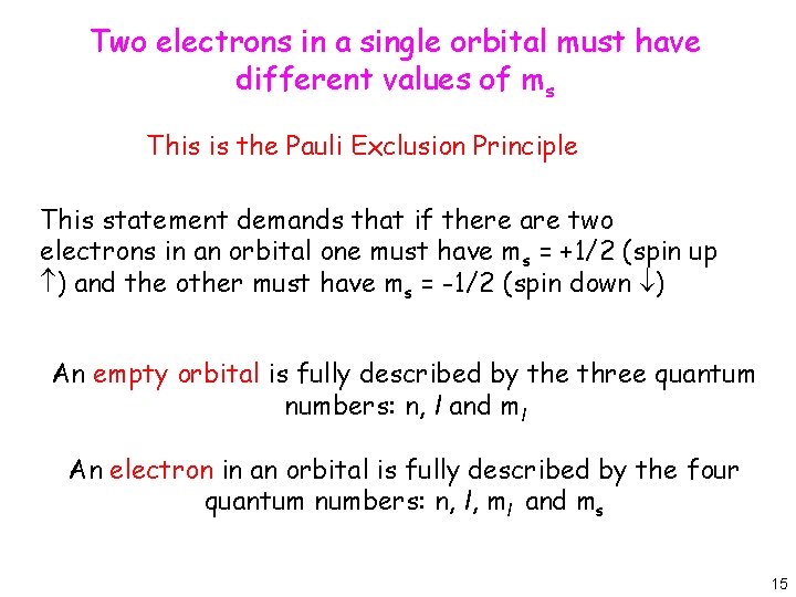 Two electrons in a single orbital must have different values of ms This is