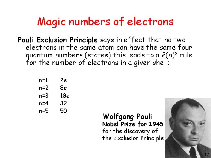 Magic numbers of electrons Pauli Exclusion Principle says in effect that no two electrons