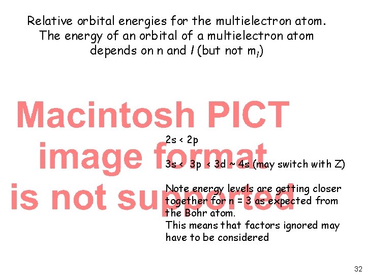 Relative orbital energies for the multielectron atom. The energy of an orbital of a