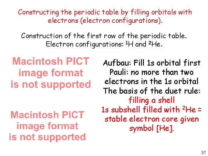 Constructing the periodic table by filling orbitals with electrons (electron configurations). Construction of the