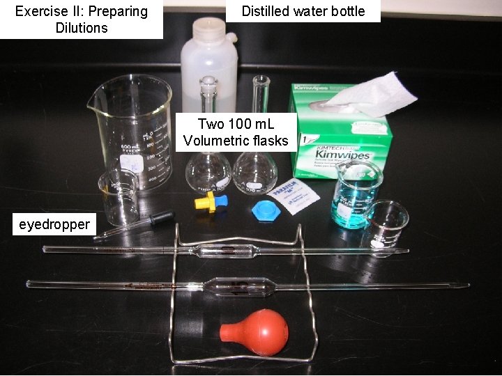 Exercise II: Preparing Dilutions Distilled water bottle Two 100 m. L Volumetric flasks eyedropper