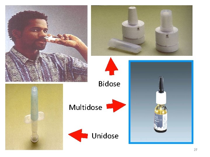 Bidose Multidose Unidose 27 
