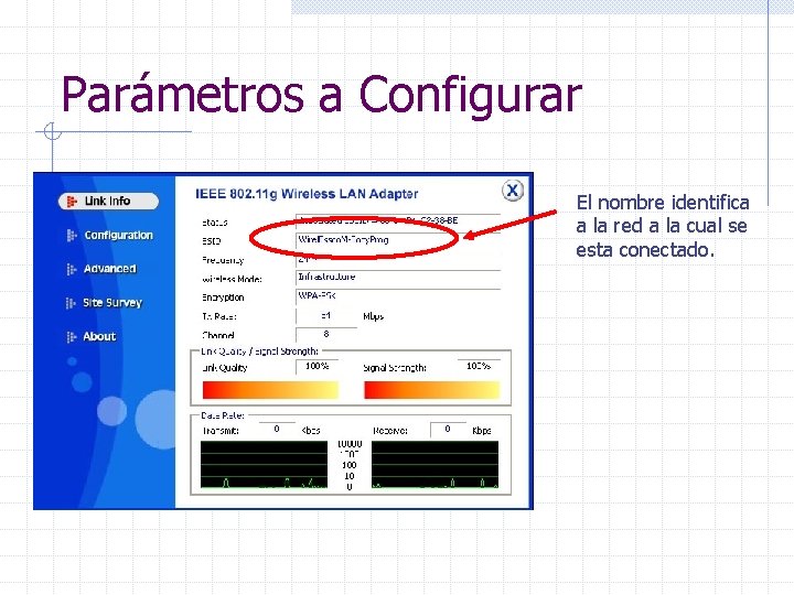 Parámetros a Configurar El nombre identifica a la red a la cual se esta