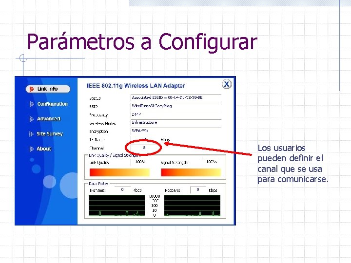 Parámetros a Configurar Los usuarios pueden definir el canal que se usa para comunicarse.