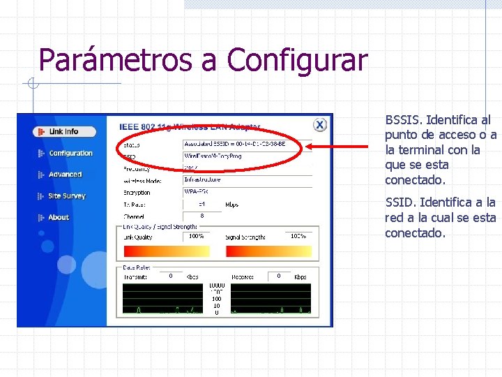 Parámetros a Configurar BSSIS. Identifica al punto de acceso o a la terminal con