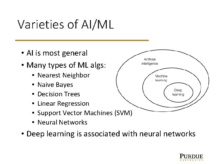 Varieties of AI/ML • AI is most general • Many types of ML algs: