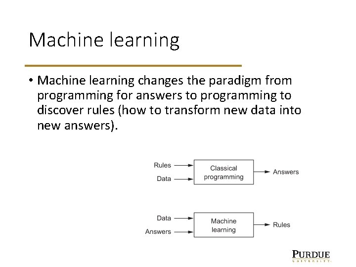 Machine learning • Machine learning changes the paradigm from programming for answers to programming
