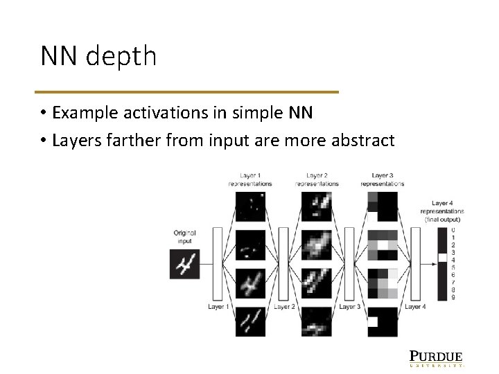 NN depth • Example activations in simple NN • Layers farther from input are