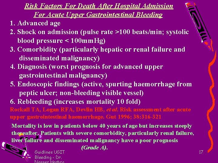 Risk Factors For Death After Hospital Admission For Acute Upper Gastrointestinal Bleeding 1. Advanced