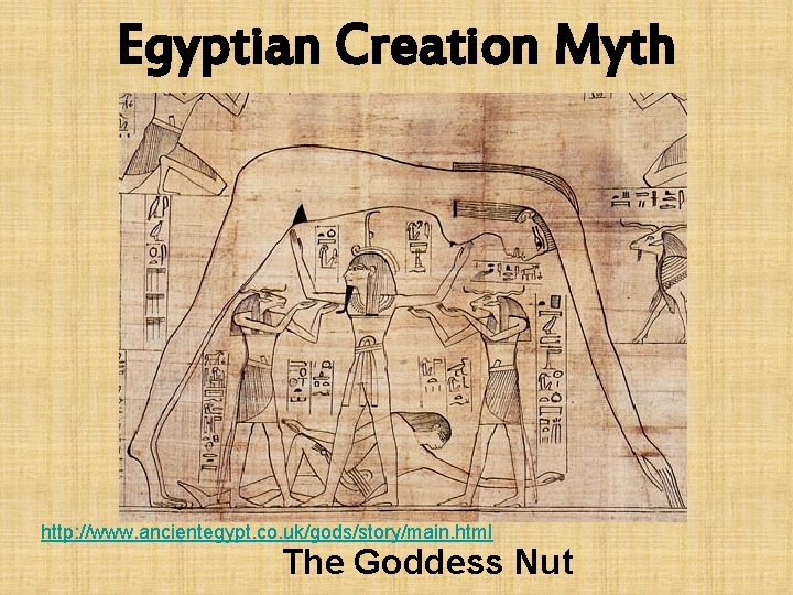 Egyptian Creation Myth http: //www. ancientegypt. co. uk/gods/story/main. html The Goddess Nut 