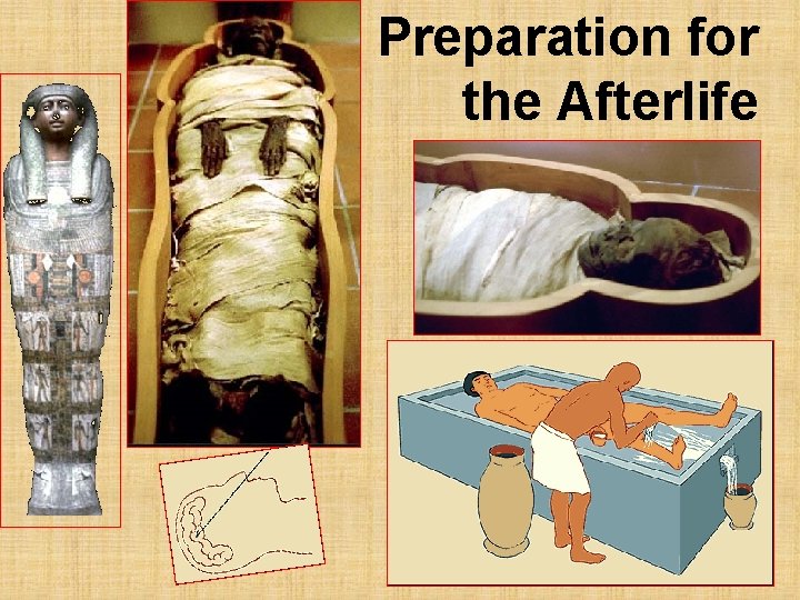 Preparation for the Afterlife 