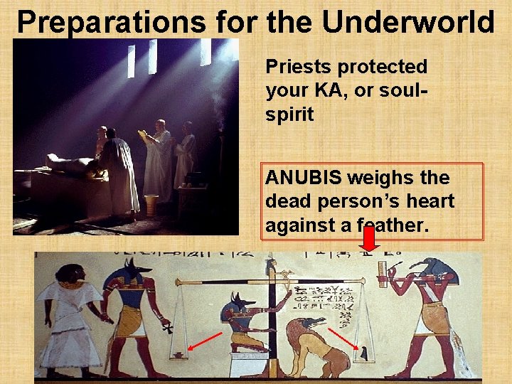 Preparations for the Underworld Priests protected your KA, or soulspirit ANUBIS weighs the dead