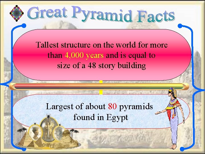 Tallest structure on the world for more than 4, 000 years and is equal