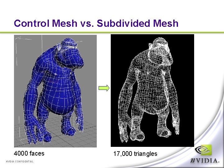 Control Mesh vs. Subdivided Mesh 4000 faces NVIDIA CONFIDENTIAL 17, 000 triangles 