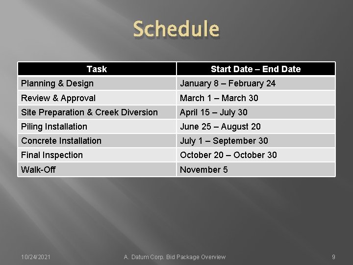 Schedule Task Start Date – End Date Planning & Design January 8 – February