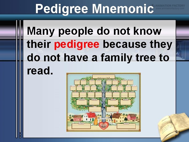 Pedigree Mnemonic Many people do not know their pedigree because they do not have