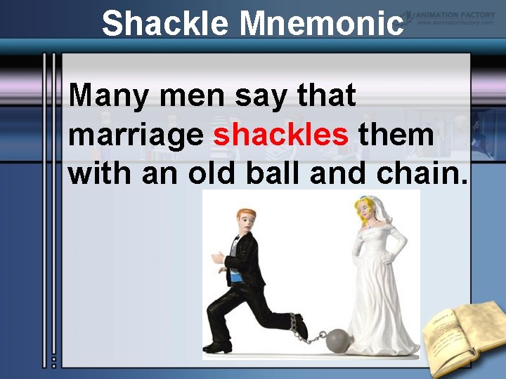 Shackle Mnemonic Many men say that marriage shackles them with an old ball and