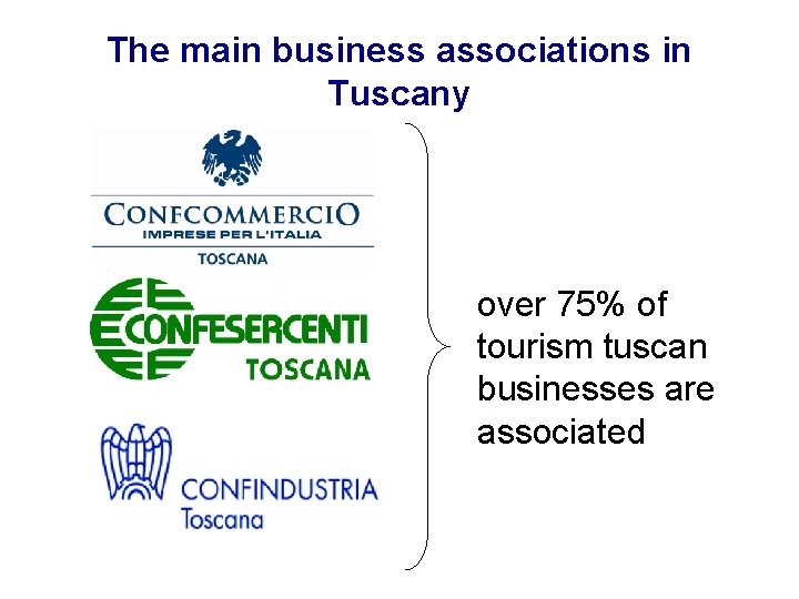 The main business associations in Tuscany over 75% of tourism tuscan businesses are associated