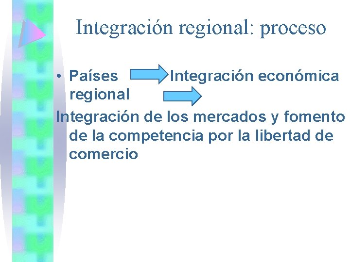 Integración regional: proceso • Países Integración económica regional Integración de los mercados y fomento