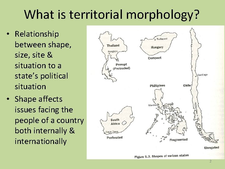What is territorial morphology? • Relationship between shape, size, site & situation to a