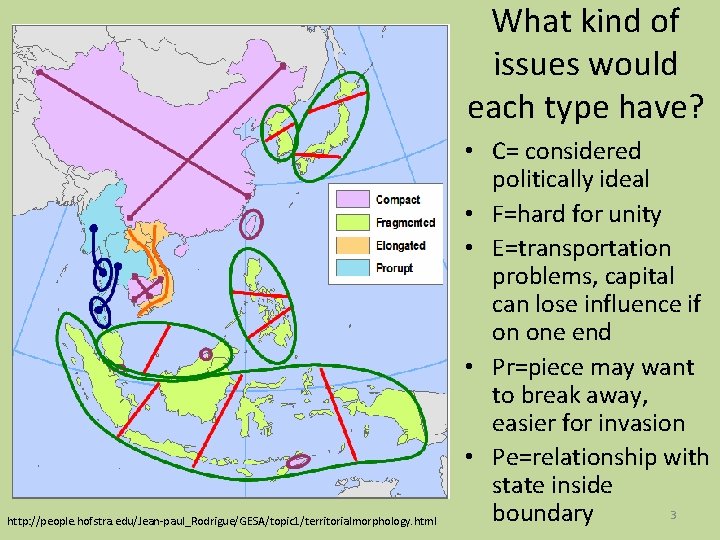 What kind of issues would each type have? http: //people. hofstra. edu/Jean-paul_Rodrigue/GESA/topic 1/territorialmorphology. html