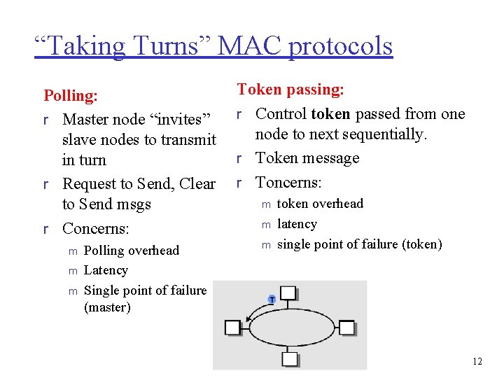 “Taking Turns” MAC protocols Polling: r Master node “invites” slave nodes to transmit in