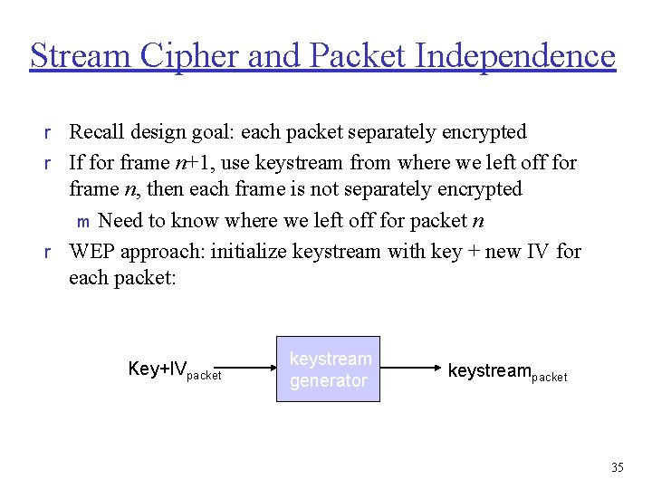 Stream Cipher and Packet Independence r Recall design goal: each packet separately encrypted r