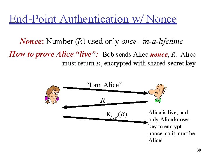 End-Point Authentication w/ Nonce: Number (R) used only once –in-a-lifetime How to prove Alice