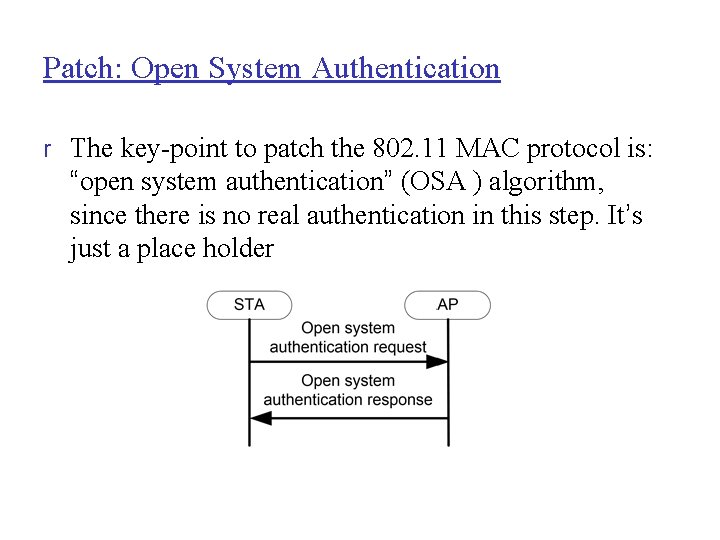 Patch: Open System Authentication r The key-point to patch the 802. 11 MAC protocol