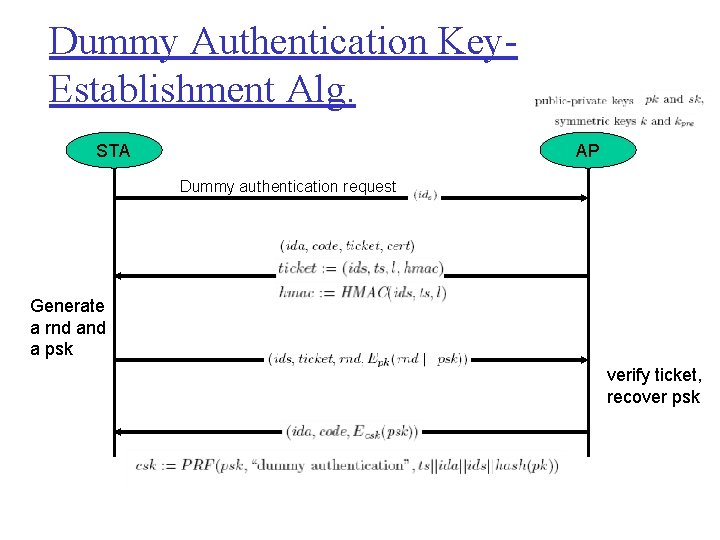 Dummy Authentication Key. Establishment Alg. STA AP Dummy authentication request Generate a rnd a