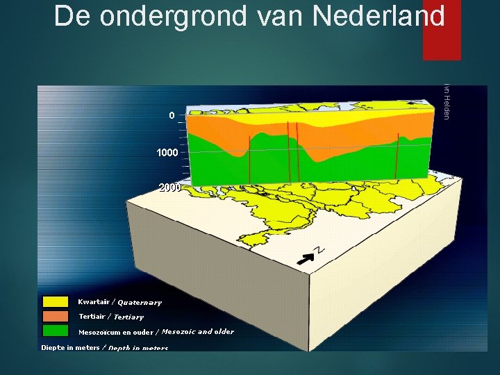 De ondergrond van Nederland ivn Helden 