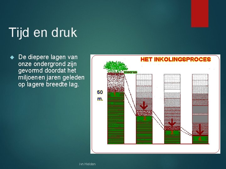 Tijd en druk De diepere lagen van onze ondergrond zijn gevormd doordat het miljoenen