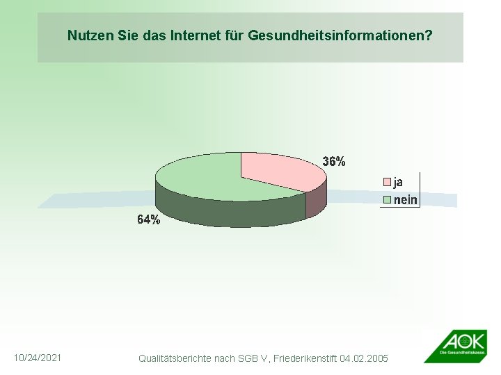 Nutzen Sie das Internet für Gesundheitsinformationen? 10/24/2021 Qualitätsberichte nach SGB V, Friederikenstift 04. 02.