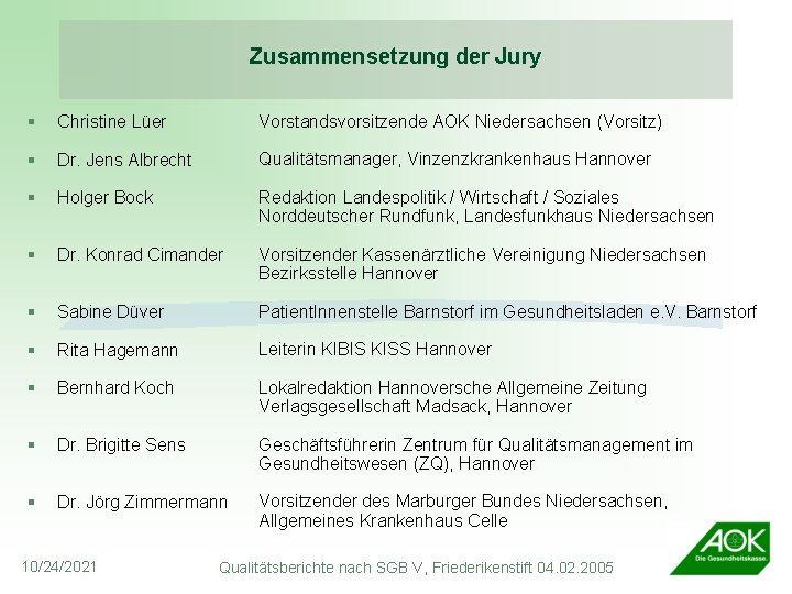 Zusammensetzung der Jury § Christine Lüer Vorstandsvorsitzende AOK Niedersachsen (Vorsitz) § Dr. Jens Albrecht