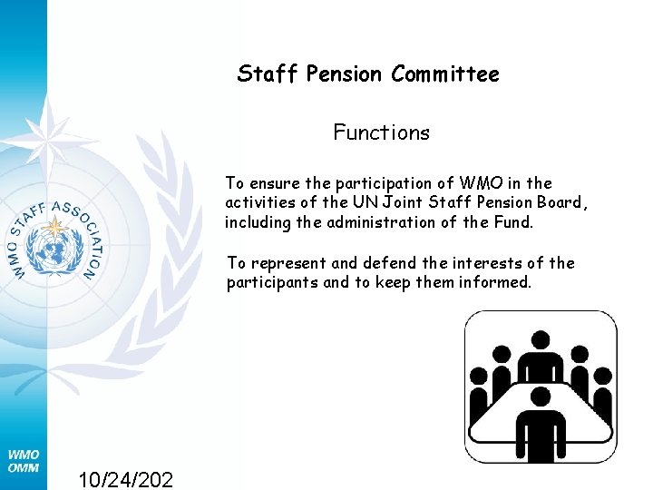 Staff Pension Committee Functions To ensure the participation of WMO in the activities of