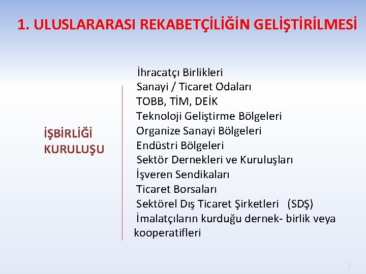 1. ULUSLARARASI REKABETÇİLİĞİN GELİŞTİRİLMESİ İŞBİRLİĞİ KURULUŞU İhracatçı Birlikleri Sanayi / Ticaret Odaları TOBB, TİM,