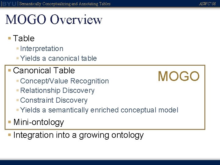 Semantically Conceptualizing and Annotating Tables ASWC’ 08 MOGO Overview § Table § Interpretation §