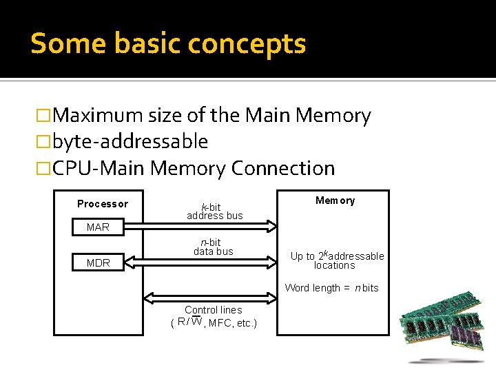 Some basic concepts �Maximum size of the Main Memory �byte-addressable �CPU-Main Memory Connection Processor