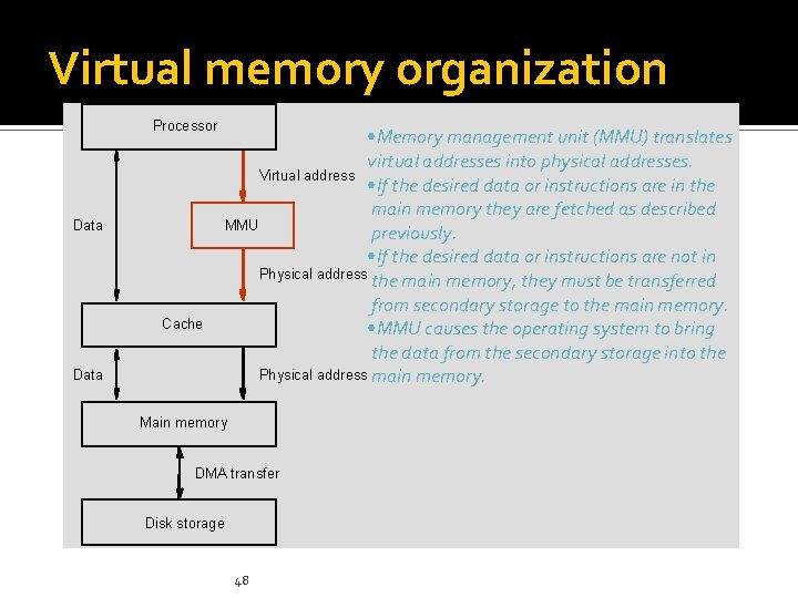 Virtual memory organization Processor Data Cache Data • Memory management unit (MMU) translates virtual
