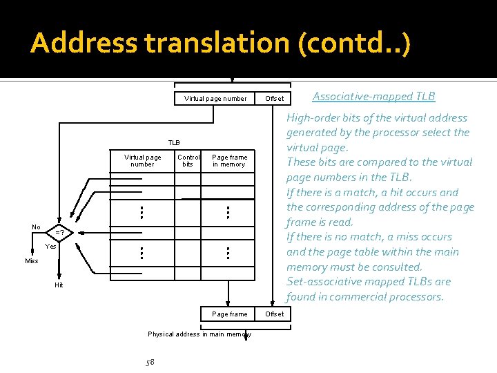 Address translation (contd. . ) Virtual address from processor Virtual page number Offset High-order