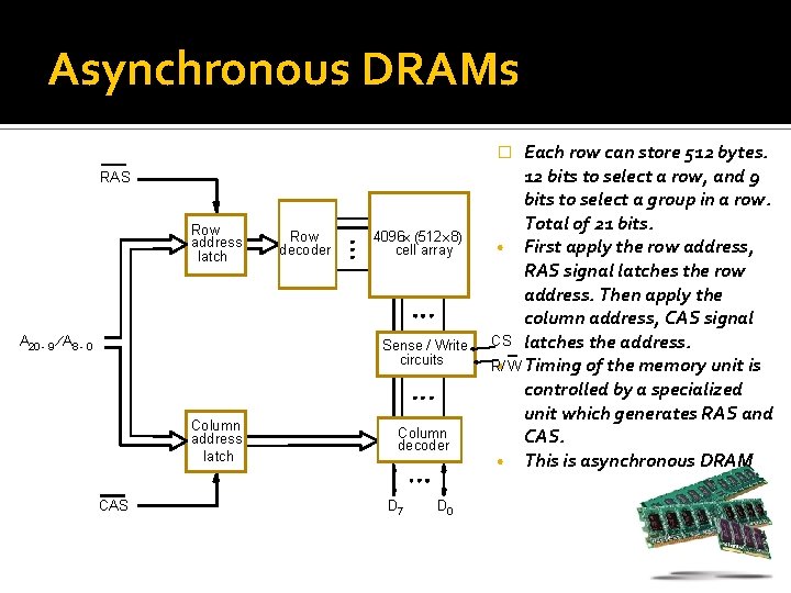 Asynchronous DRAMs Each row can store 512 bytes. 12 bits to select a row,