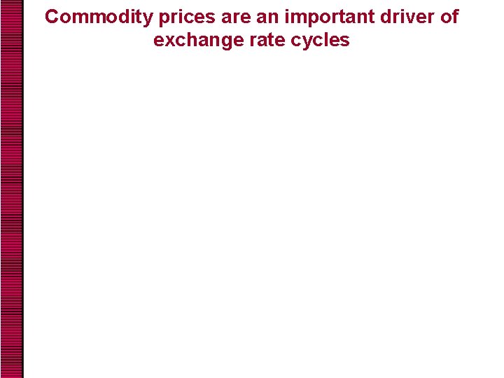 Commodity prices are an important driver of exchange rate cycles 