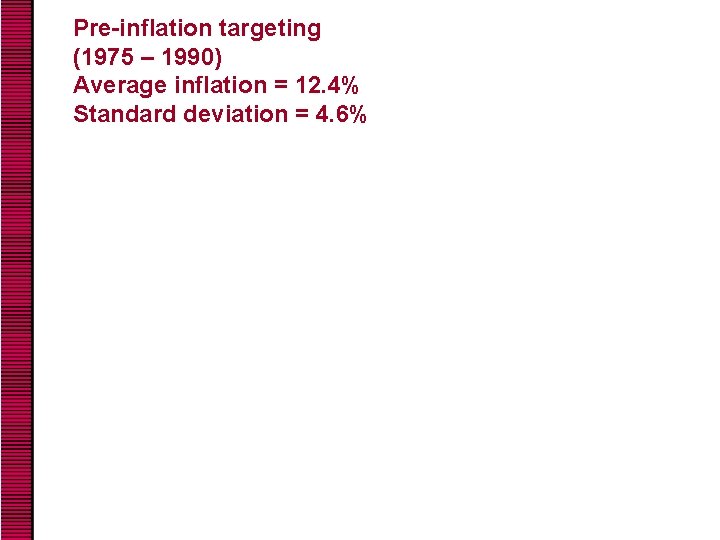 Pre-inflation targeting (1975 – 1990) Average inflation = 12. 4% Standard deviation = 4.