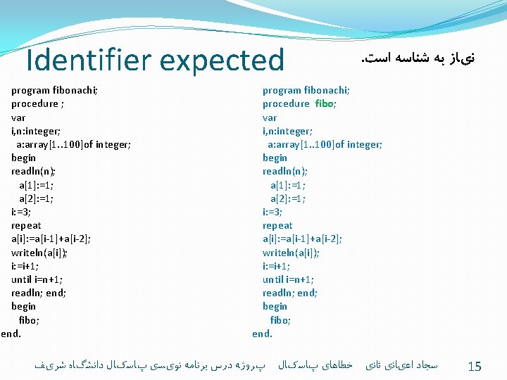 Identifier expected program fibonachi; procedure ; var i, n: integer; a: array[1. . 100]of